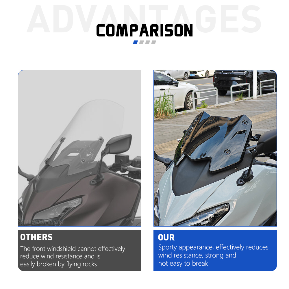 For YAMAHA T-MAX 560 ABS TMAX5 - Tech Max Accessories 评论和价格
