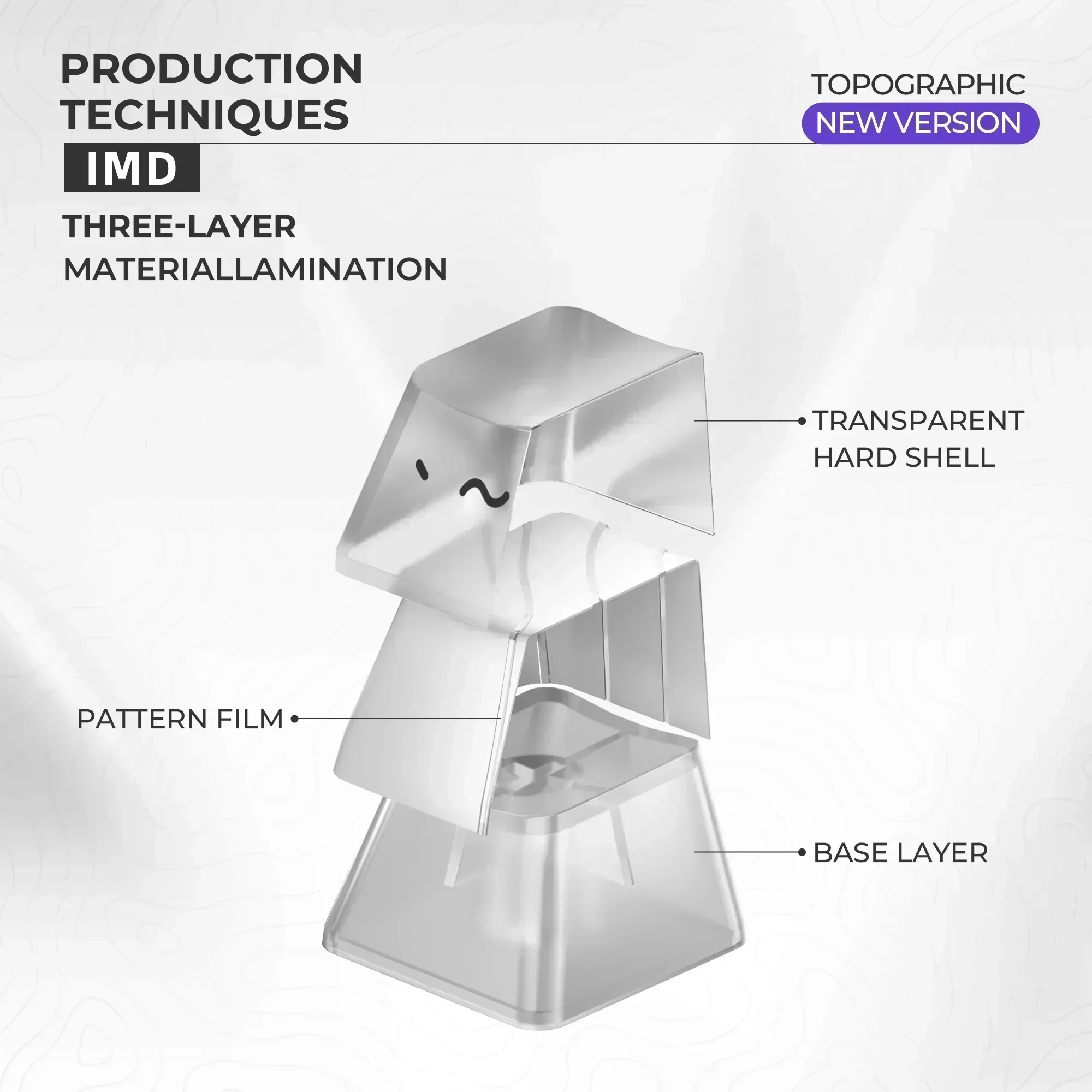 XVX Keycaps Topographic New Ve - Tech Accessories Key 评论和价格