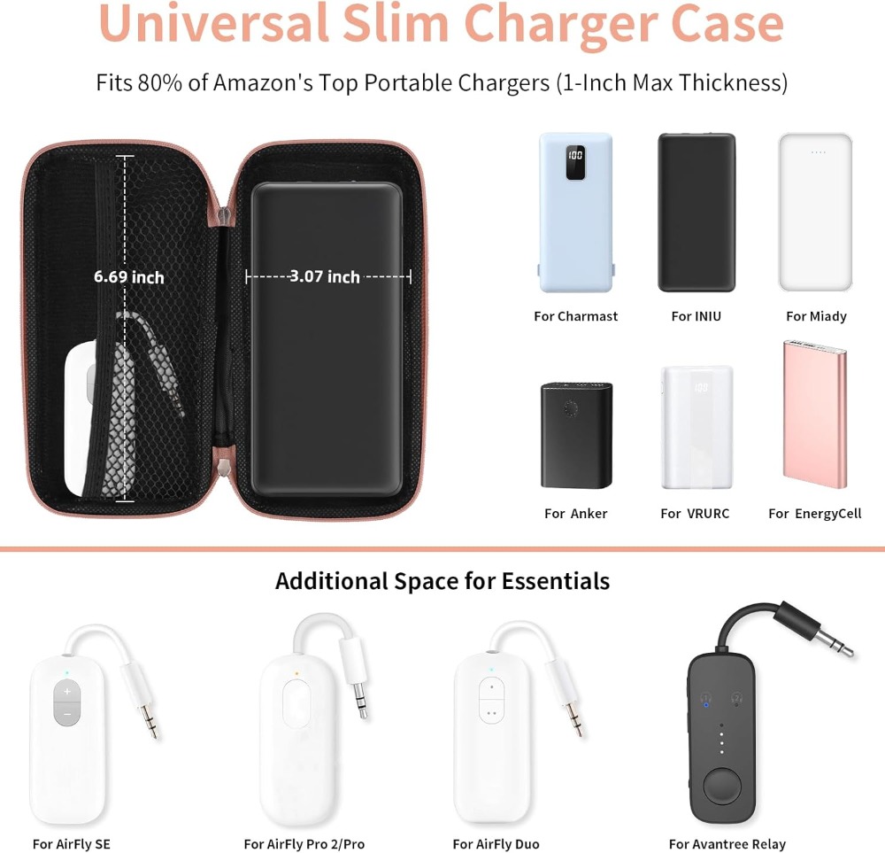 Travel Essential Electronics O - Tech Accessories Storage 评论和价格